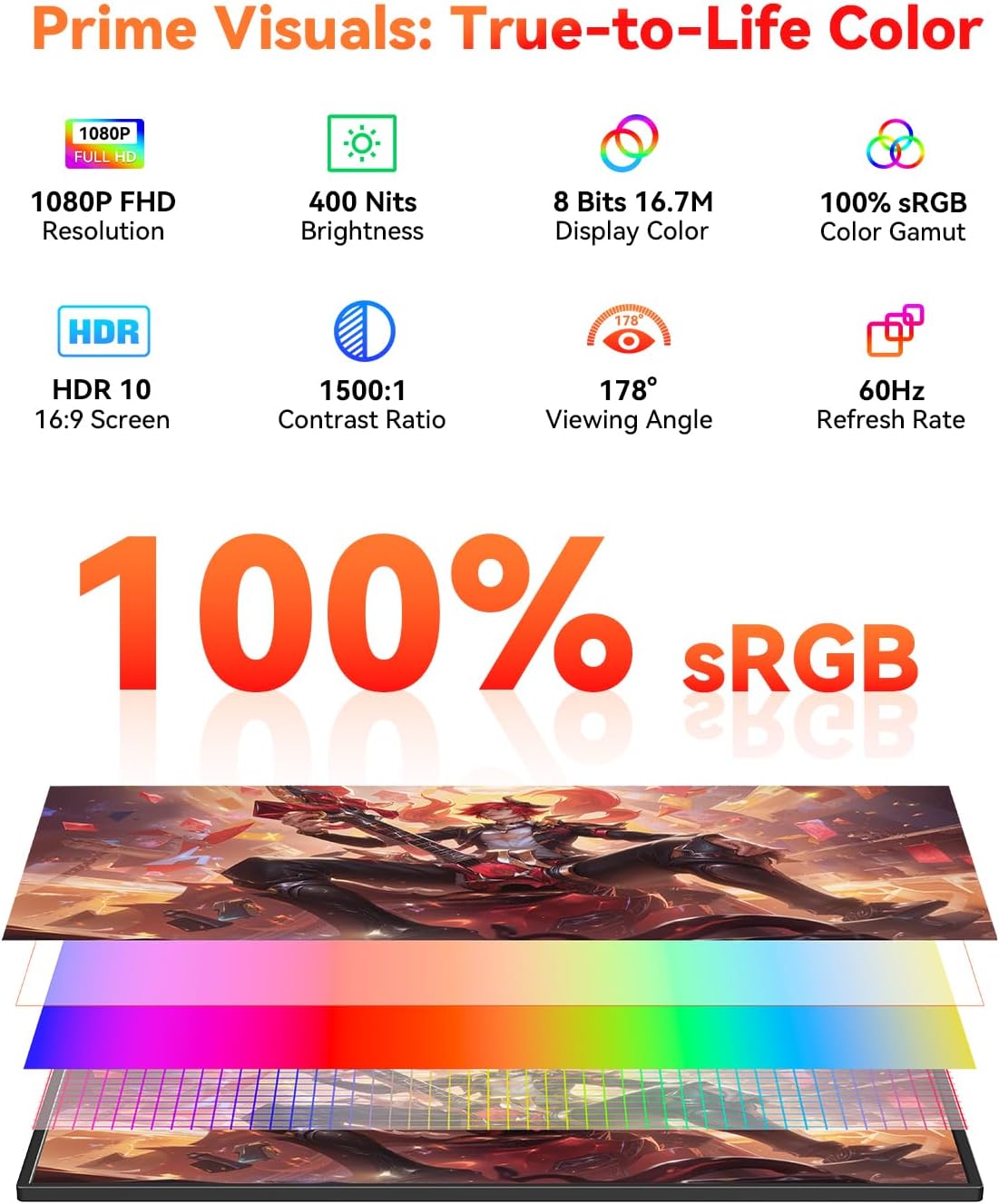 Wireless Portable Monitor Battery-Powered, Support AirPlay Miracast, 15.6' 1080P IPS Monitor USB-C HDMI External Display, 2nd Screen for Laptop MacBook PC Phone Tablet, w/Built-in Battery(4- 5H)