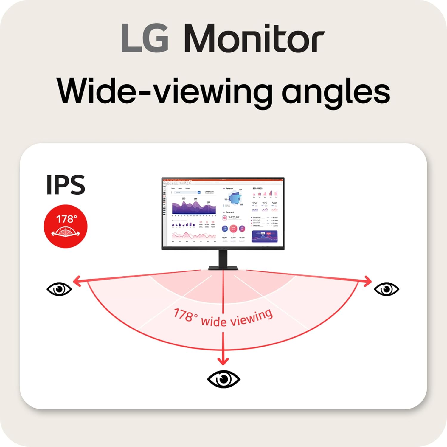 LG 32U631A-B 32-inch QHD (2560 x 1440) IPS Computer Monitor, 100Hz, 5ms, HDR10, Reader Mode, Flicker Safe, HDMI, USB Type-C 15W PD, Black