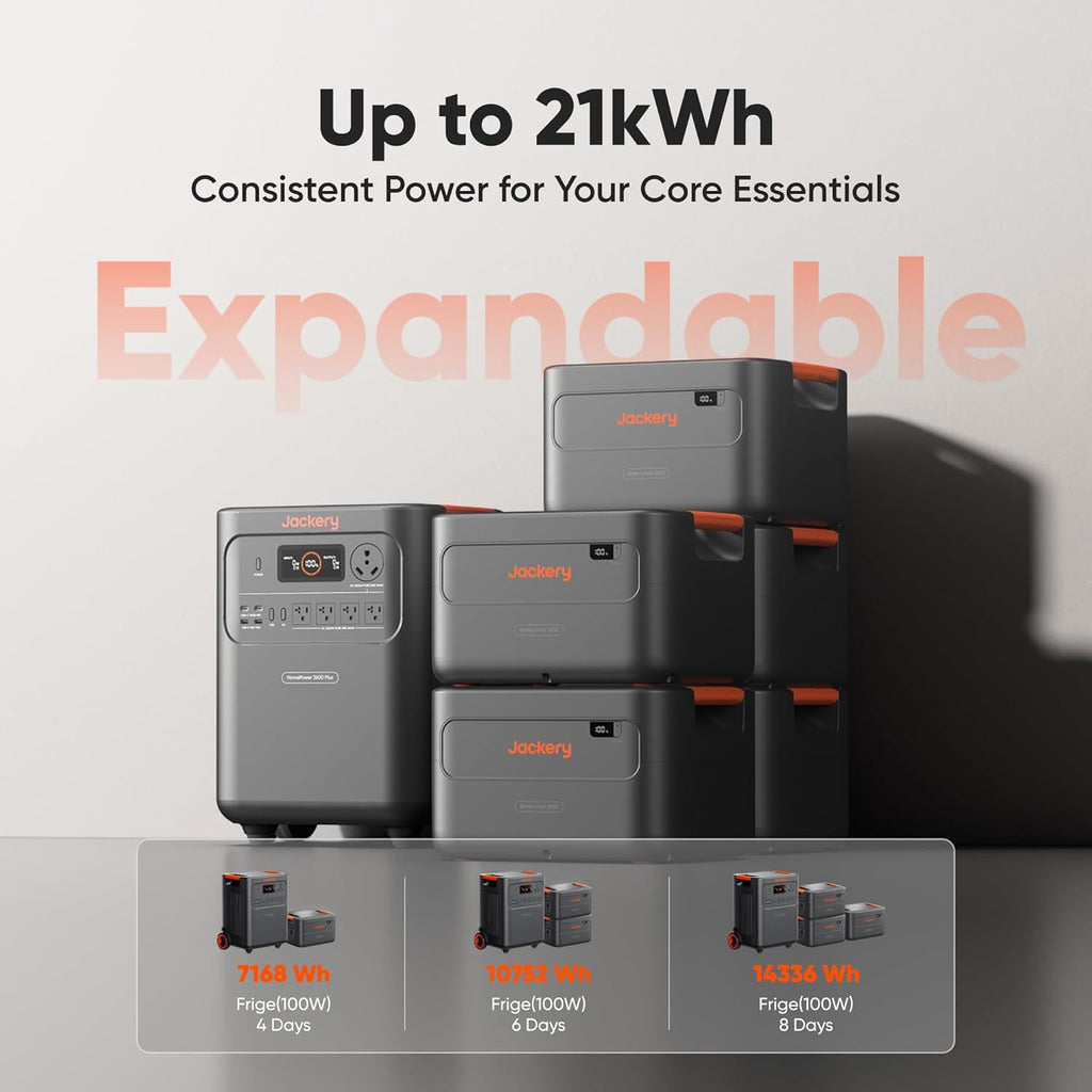 Jackery HomePower 3600 Plus Portable Power Station with AC Cable, 3600W AC Output, 3584Wh LFP Solar Generator, Expandable up to 21kWh, Essential Home Backup for Home Use (Solar Panel Optional)