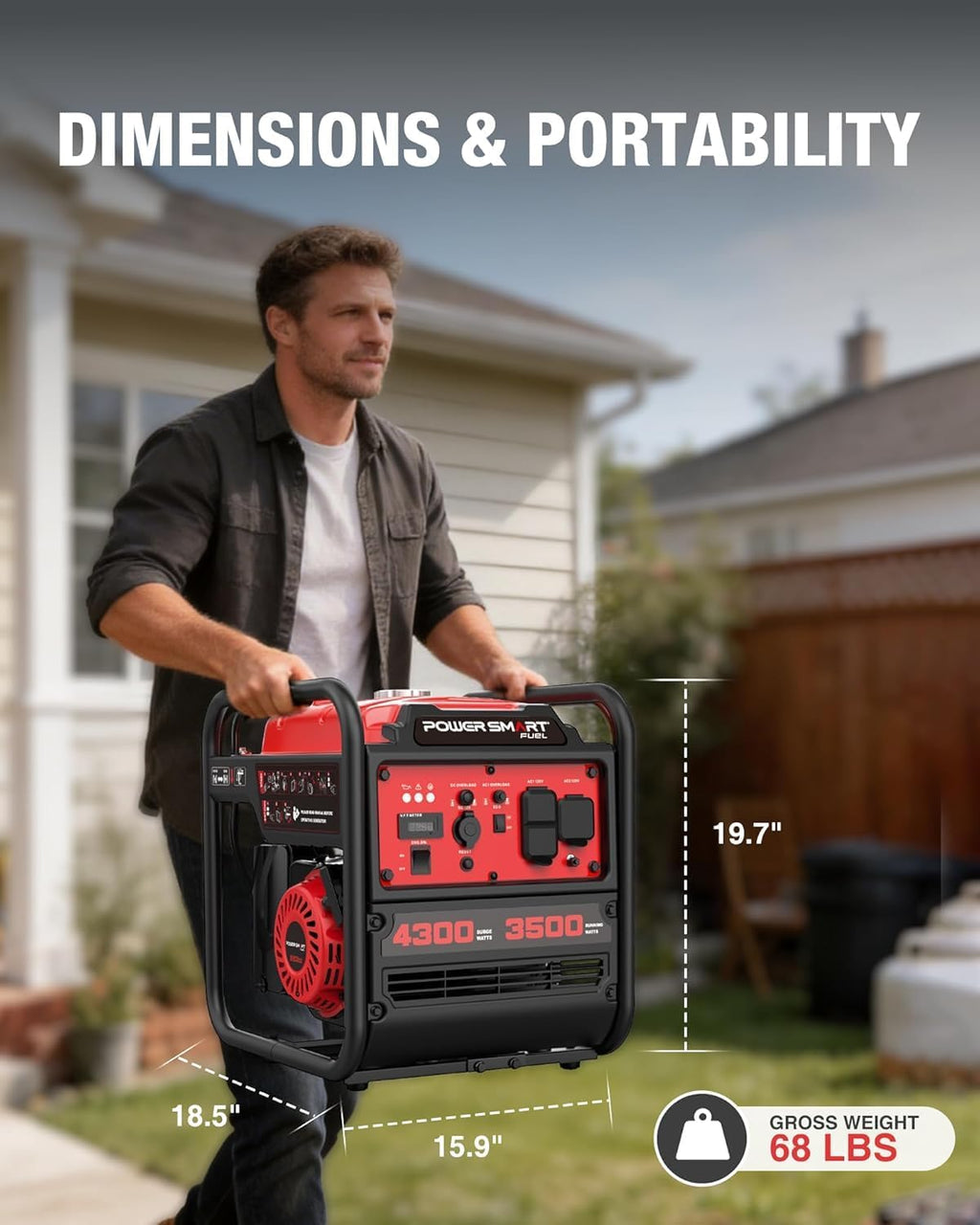 PowerSmart 4300-Watt Portable Generator with Inverter Technology, 3500W Rated, 223cc 4-Stroke Gas Powered Engine, 30 Amp for Home Backup, Camping, Emergency
