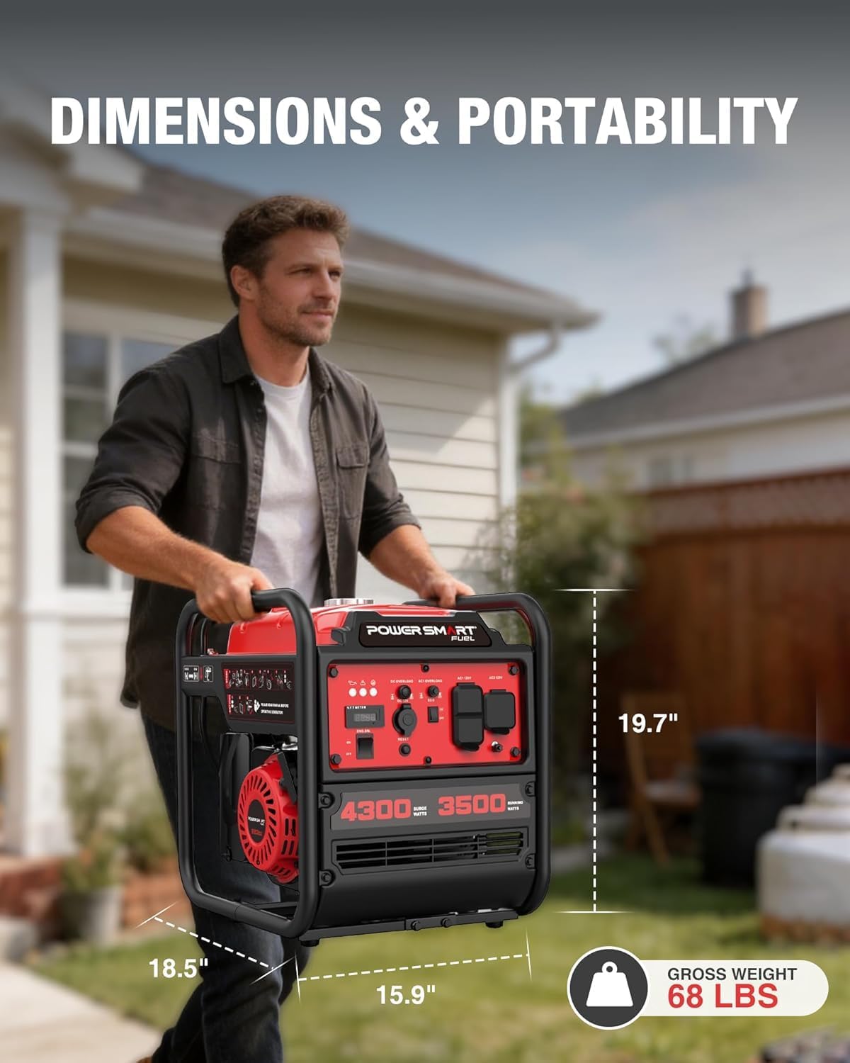 PowerSmart 4300-Watt Portable Generator with Inverter Technology, 3500W Rated, 223cc 4-Stroke Gas Powered Engine, 30 Amp for Home Backup, Camping, Emergency