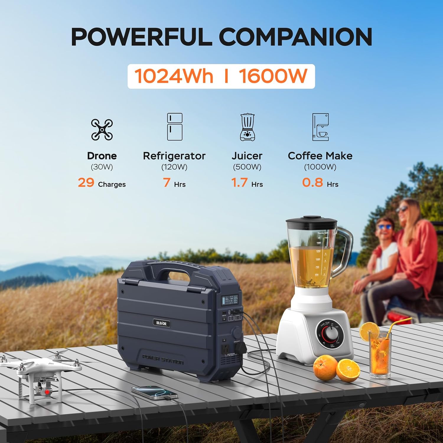 BLAVOR Portable Power Station 1600W (Peak 3200W), Built-in Solar Panel, 1024Wh LiFePO4 Battery, 100W USB-C Fast Charge, Solar Generator for Home Backup, Camping, Power Outages & RV