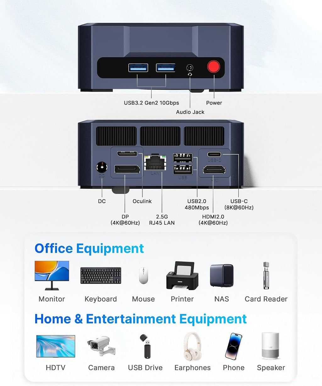 A1 Mini PC Oculink, Ryzen 7 7840HS (Beat 8745HS) Gaming Desktop Computer 11 Pro, Radeon 780M GPU, 32GB DDR5 RAM 1TB PCIe 4.0 SSD, 8K USB 4.0, Triple Display, WiFi 6E, BT5.2, 2.5 GbE LAN