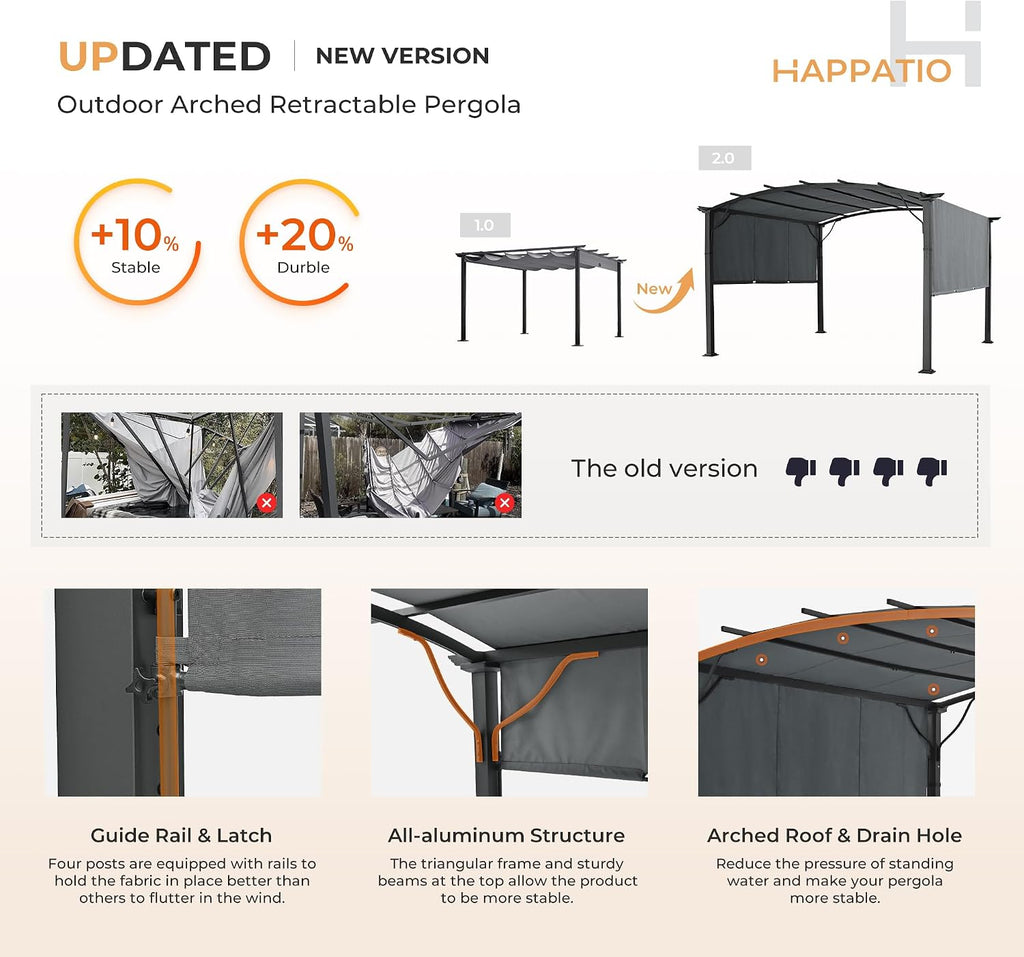 HAPPATIO 12' x12' Outdoor Retractable Pergola, Aluminum Pergola with Canopy Fixed in Various Positions, Arched Roof with Sun Shade Canopy Metal Frame for Backyards, Gardens, Patios (Grey)