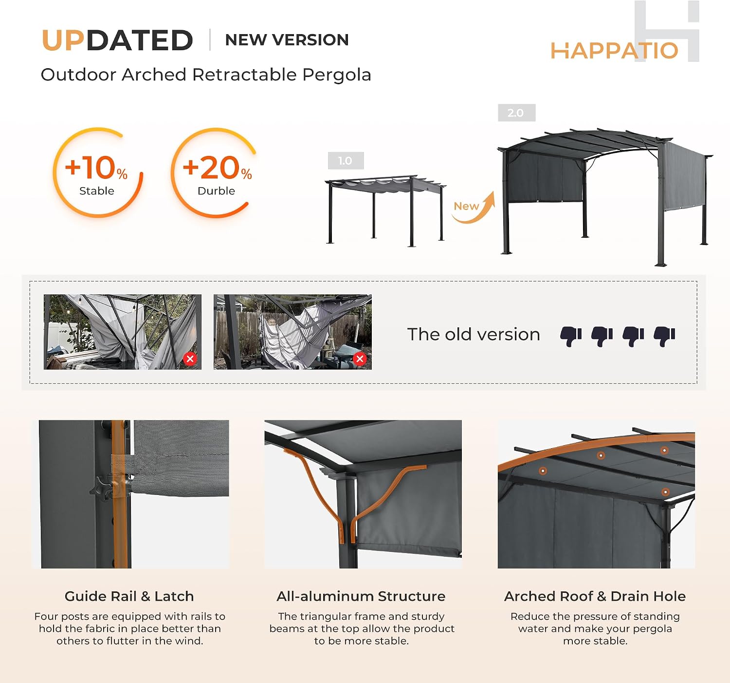HAPPATIO 12' x12' Outdoor Retractable Pergola, Aluminum Pergola with Canopy Fixed in Various Positions, Arched Roof with Sun Shade Canopy Metal Frame for Backyards, Gardens, Patios (Grey)