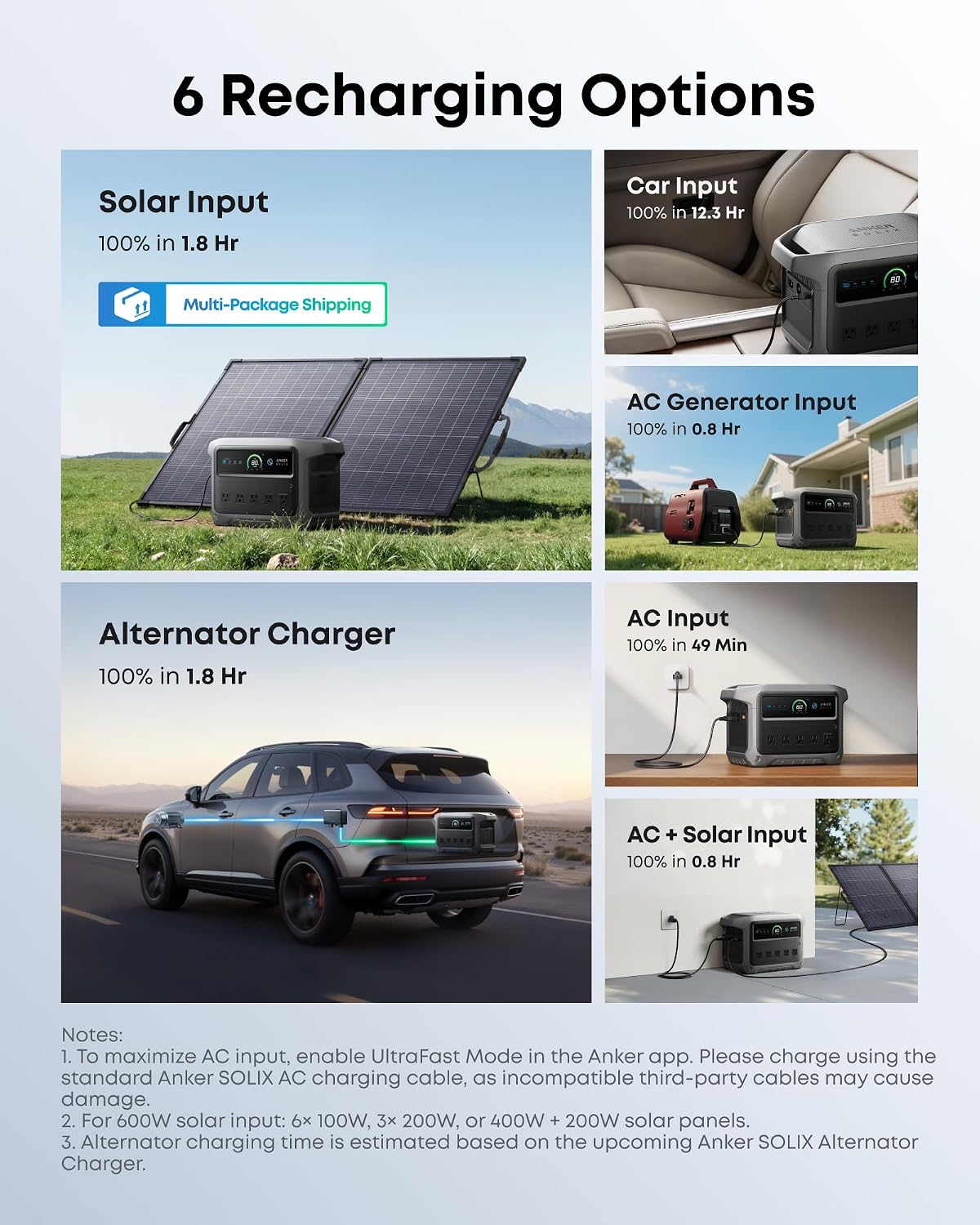 Anker SOLIX C1000 Gen 2 Portable Power Station with 200W Bifacial Solar Panel, 2,000W (Peak 3,000W) Solar Generator, Full Charge in 49 Min, 1,024Wh LiFePO4 Battery