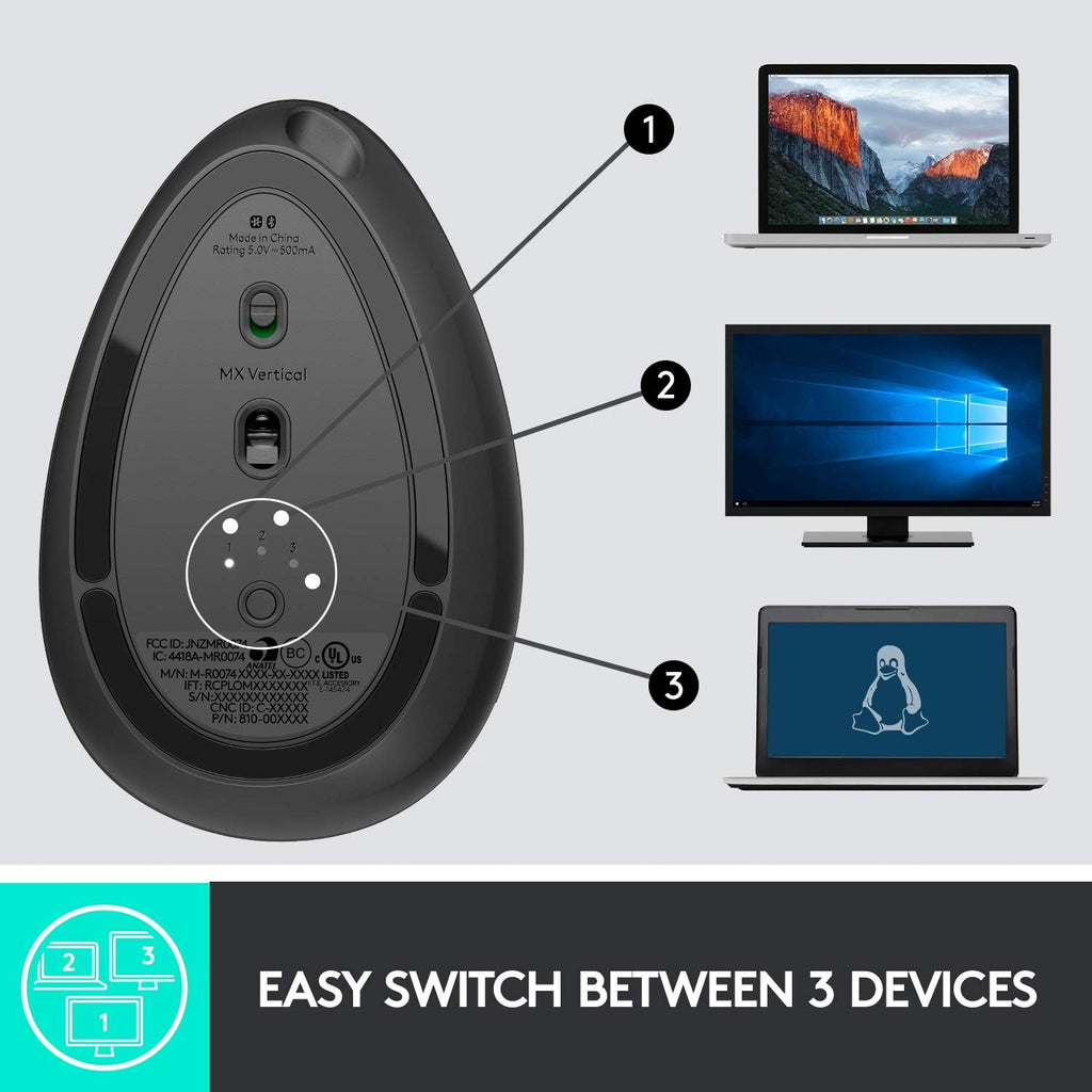 Logitech MX Vertical Wireless Mouse – Ergonomic Design Reduces Muscle Strain, Move Content Between 3 Windows and Apple Computers, Rechargeable, Graphite, Pack of 4