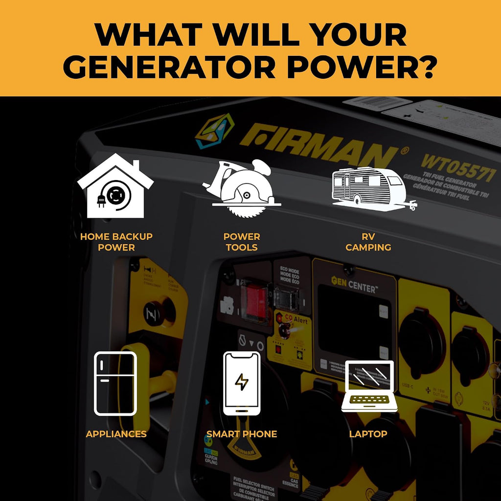 FIRMAN WT05571 Tri Fuel Inverter Portable Generator, 6850W Electric Start, Gas, Propane, Natural Gas Power, Whisper Series Quiet Operation, CO Alert Safety, RV Ready 120 240V Backup Generator