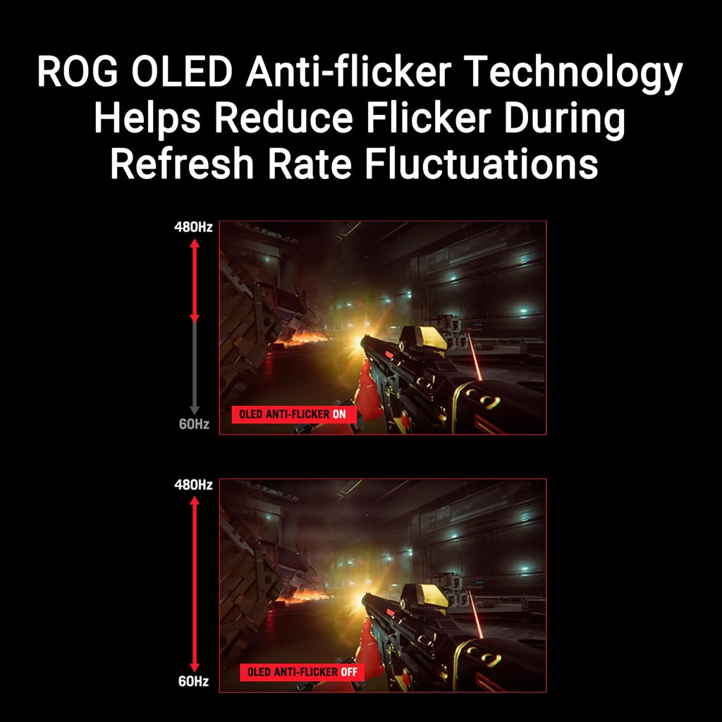 ASUS ROG Swift OLED 27' 1440P Gaming Monitor (PG27AQDP) - WOLED, QHD, 480Hz, 0.03ms, G-SYNC Compatible, Custom Heatsink, AI Assistant, DisplayHDR400 True Black, 99% DCI-P3, True 10-bit, DisplayWidget