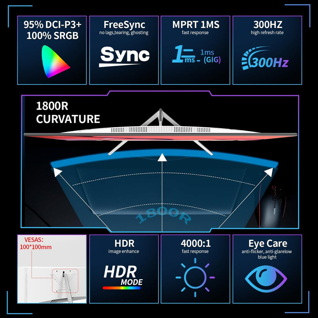 ZZA 27' Curved Gaming Monitor 300HZ Computer Monitor, FHD 1080p 1ms 1800R VA Screen, 99% sRGB, Support AMD FreeSync, Blue Light Filter, HDMI*2 & DP*2, VESA Mounting Compliant- White