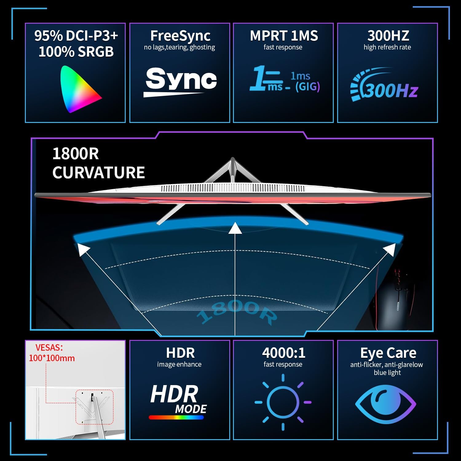 ZZA 27' Curved Gaming Monitor 300HZ Computer Monitor, FHD 1080p 1ms 1800R VA Screen, 99% sRGB, Support AMD FreeSync, Blue Light Filter, HDMI*2 & DP*2, VESA Mounting Compliant- White