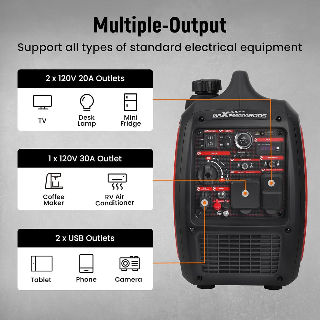maXpeedingrods 4800W Gasoline Inverter Generator, Electric Start and Remote Start, Gas Powered Generator for Outdoor Camping, Home Backup, EPA Compliant