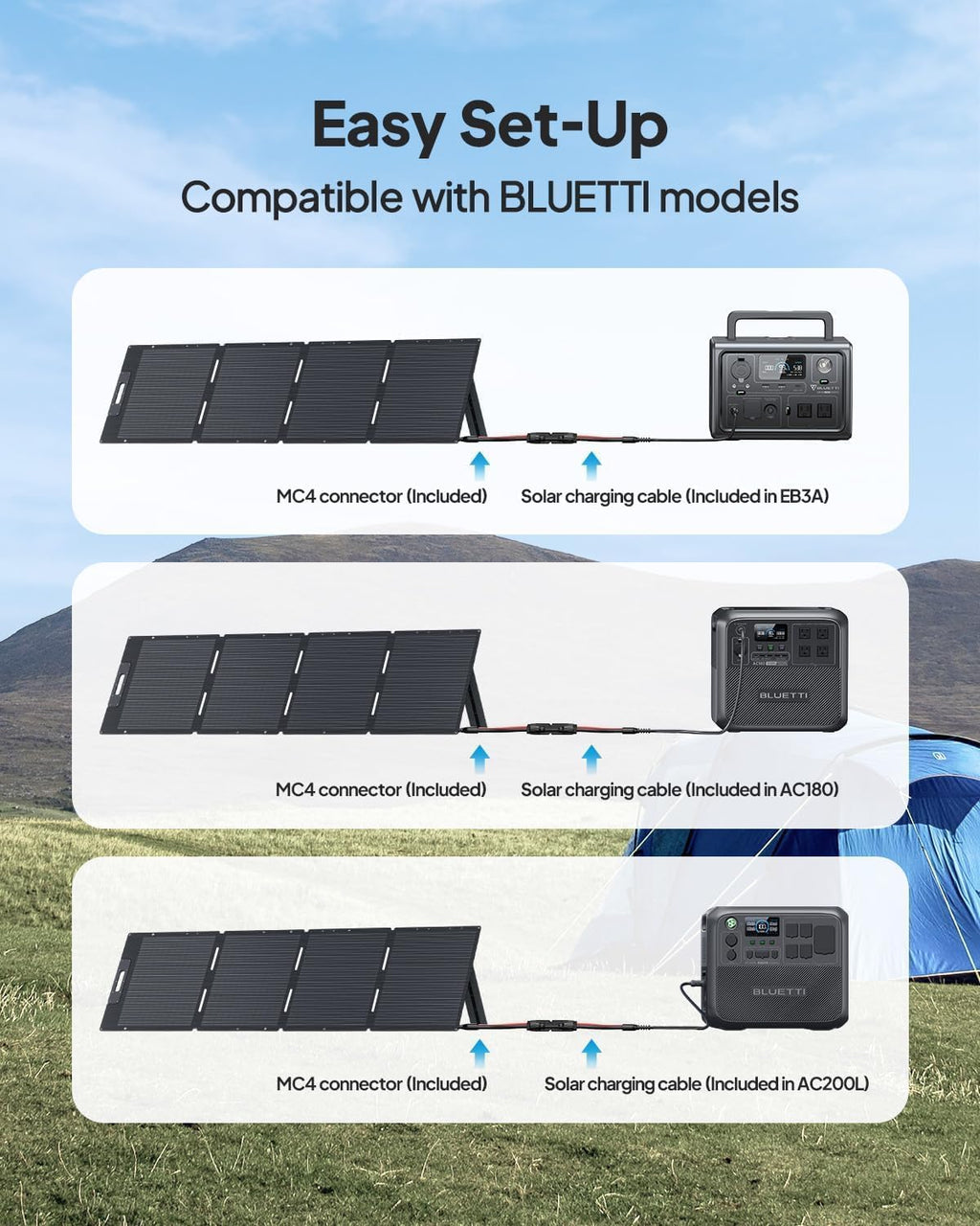 BLUETTI AC180 Solar Generator with 200W Solar Panel (Ships Separately), 1152Wh Portable Power Station w/ 4 1800W (2700W Surge) AC Outlets, LFP Power for Outdoor Camping, Trip, Power Outage