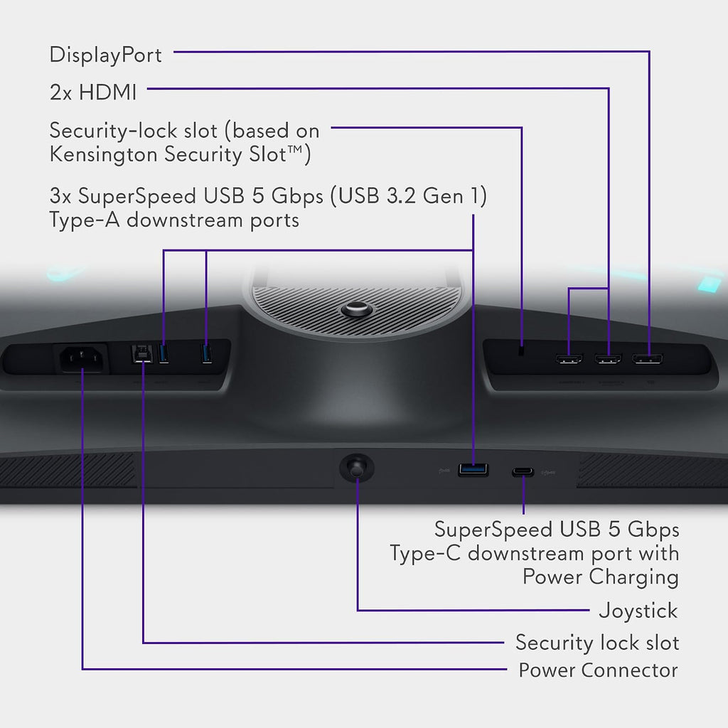 Alienware 27 4K Dual-Resolution Gaming Monitor - AW2725QF - 4K at 180Hz and FHD at 360Hz, 0.5ms GTG 1ms GTG (Extreme Mode), VESA AdaptiveSync, NVIDIA G-SYNC Compatible, HDMI/DP/USB 3.2 Gen1 - Black