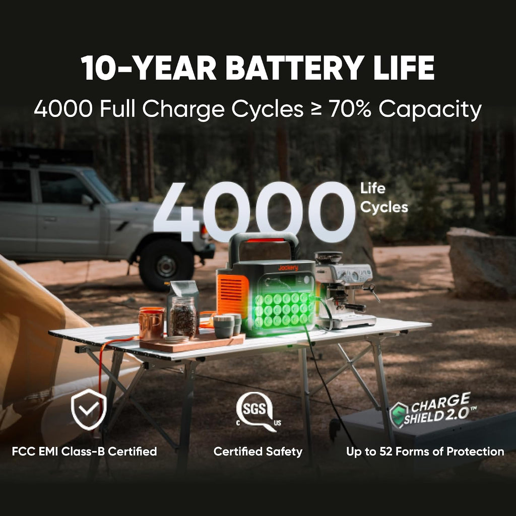 Jackery Explorer 1000 v2 Portable Power Station, 2024 New, Renewed