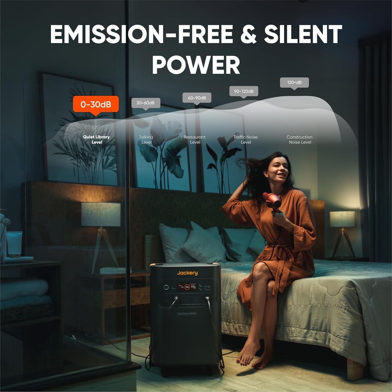 Jackery Solar Generator 5000 Plus Portable Power Station, 5040Wh LiFePO4, 7200W 120V/240V AC Output, Expandable to 60kWh, Essential Home Backup for Power Outages (Solar Panel Optional)