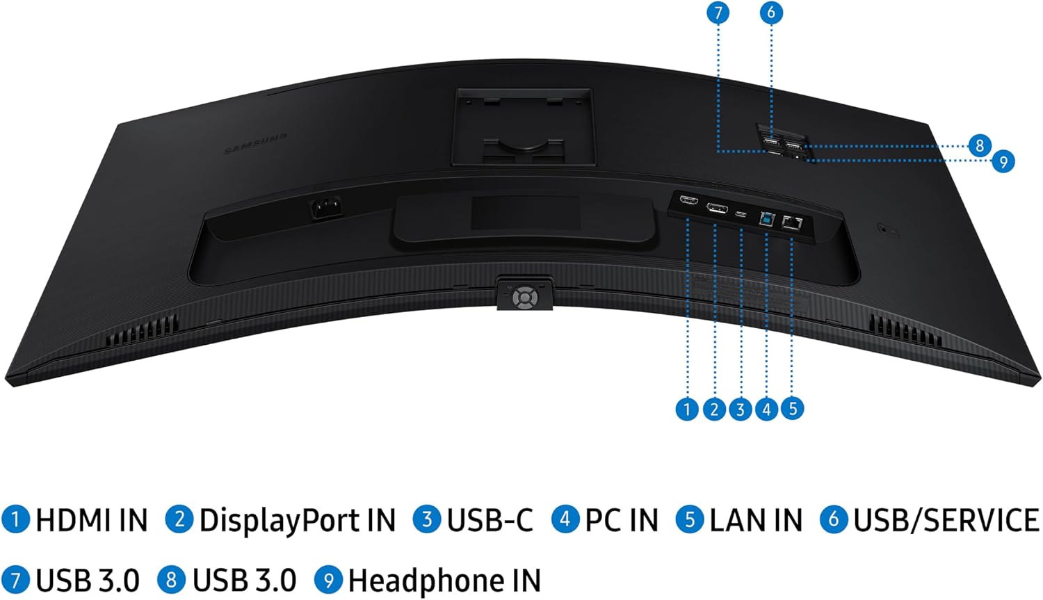 Samsung 34' ViewFinity S65UC, Ultra-WQHD, 100Hz, AMD FreeSync™ HDR10, KVM Switch Built in Speakers with USB-C Curved Monitor, LS34C654UANXGO, 2025