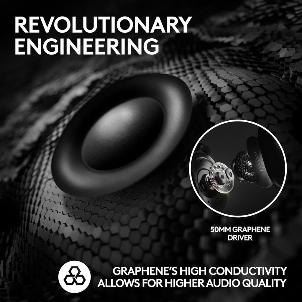 Logitech G PRO X 2 Lightspeed Wireless Gaming Headset: Detachable Boom Mic, 50mm Graphene Drivers, DTS:X Headphone 2.0—7.1 Surround, Bluetooth/USB/3.5mm Aux, for PC, PS5, PS4 - White (Renewed)