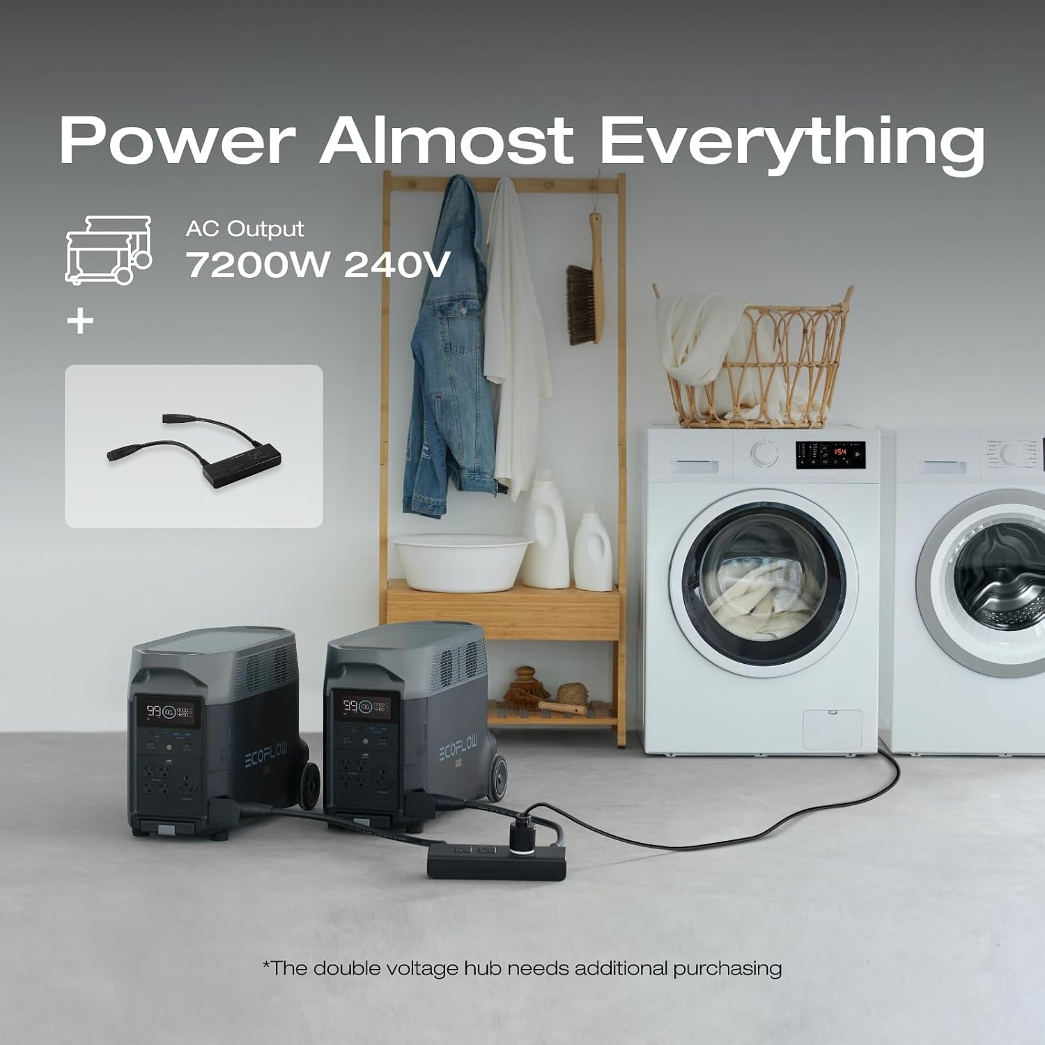 EF ECOFLOW 10.8kWh Portable Power Station: DELTA Pro with 2 Extra Battery, 120V Lifepo4 Battery Backup with Expandable Capacity, Solar Generator for Home Use, Power Outage, Camping, RV, Emergencies