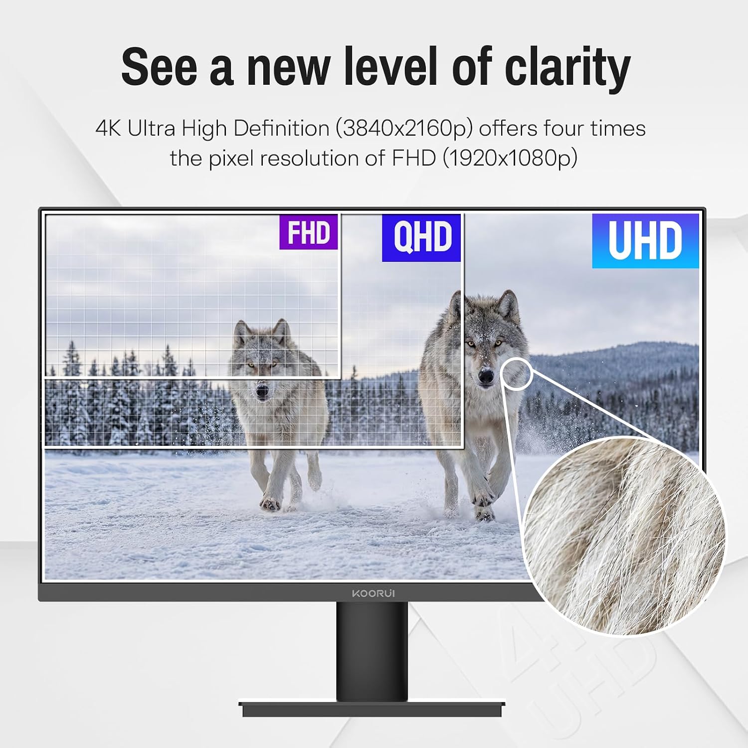 KOORUI 32 inch 4K UHD Computer Monitor, 3840x2160p, Built-in Speakers x2,GTG 3ms, VESA, HDR10, Borderless Design,Adaptive Sync, Wall Mounting HDMI 2.0 x2 E3241A
