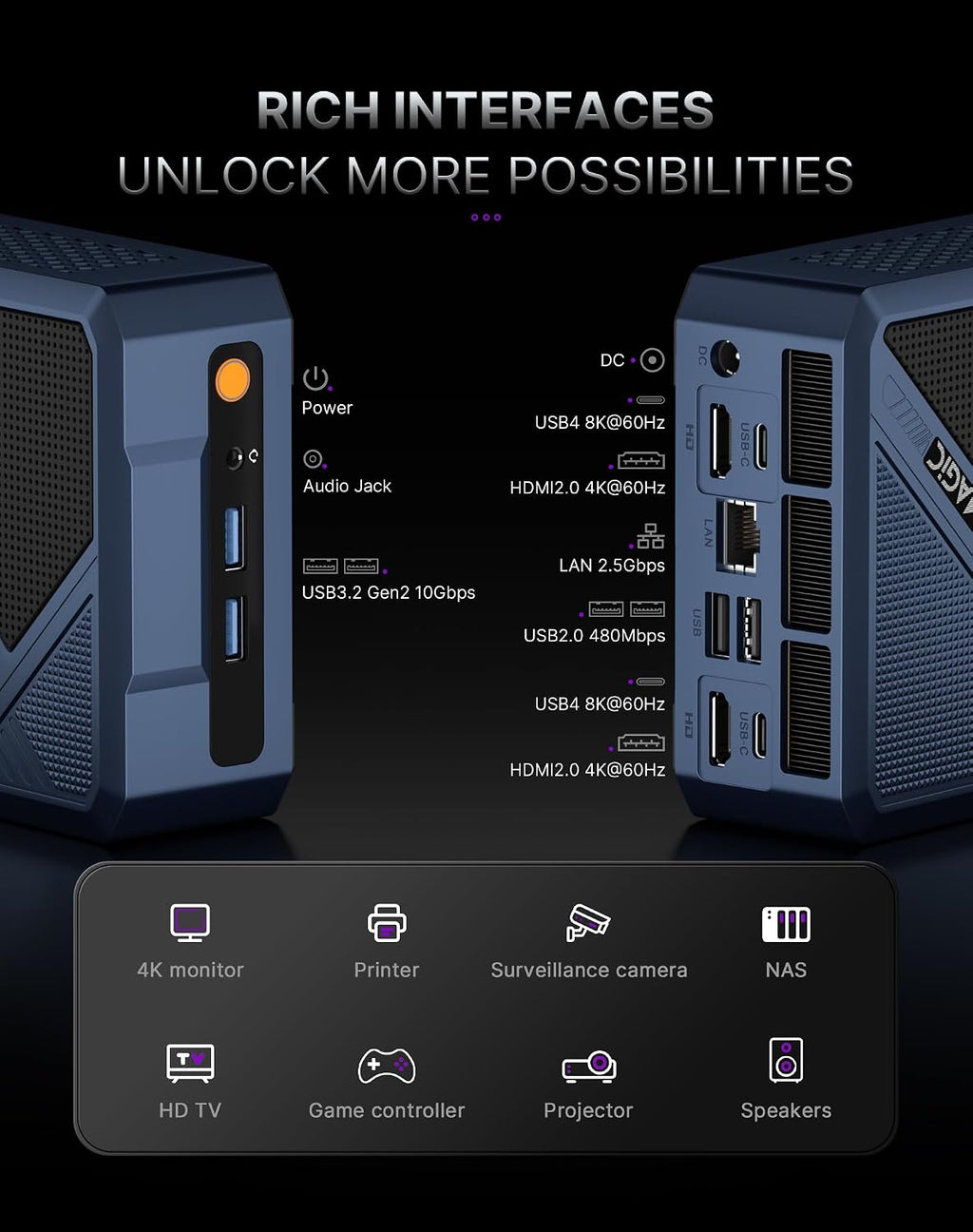 A3 Mini PC 11 Pro, Ryzen 7 8745HS(up to 4.9GHz), Gaming Desktop Computer Radeon 780M GPU, 32GB DDR5 RAM 1TB SSD, Dual USB4.0 /Wi-Fi 6E/BT 5.2 for Business, Office, Home