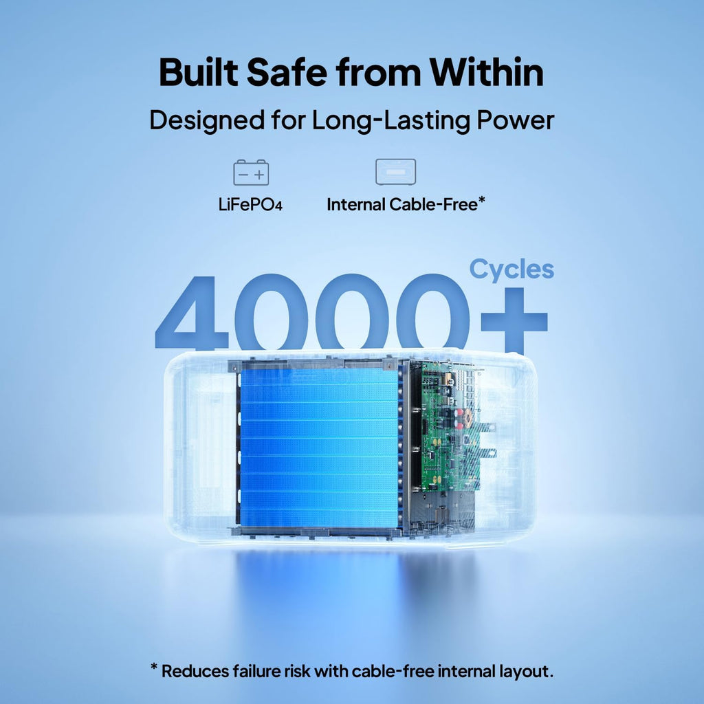 BLUETTI B500K Expansion Battery for Apex 300 Portable Power Station, 5120Wh LiFePO4 Battery Pack, Solar Generator Add-on Module for Home Backup, Emergency, Off-Grid (Expansion Cable CA90 Included)