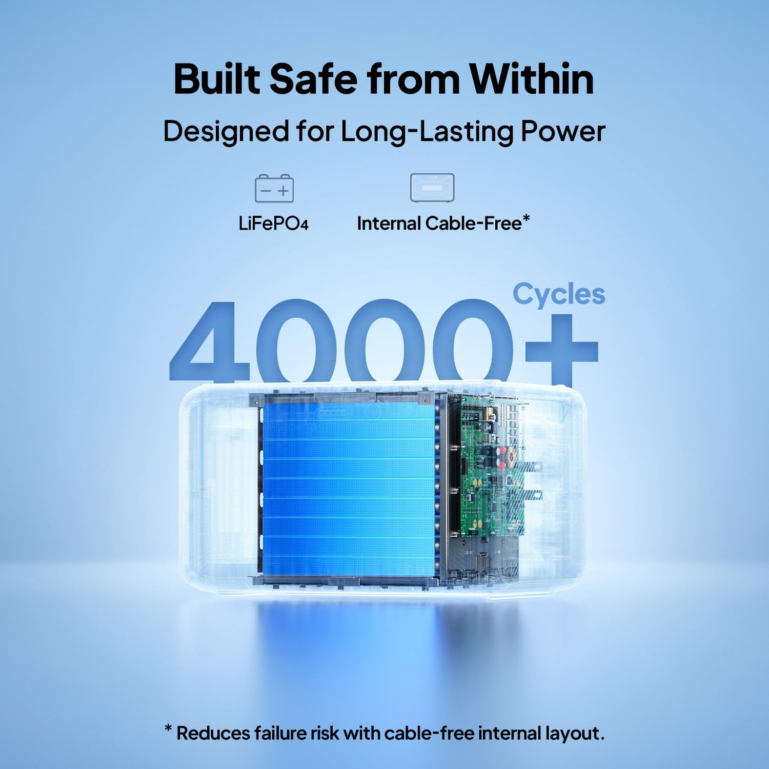BLUETTI B500K Expansion Battery for Apex 300 Portable Power Station, 5120Wh LiFePO4 Battery Pack, Solar Generator Add-on Module for Home Backup, Emergency, Off-Grid (Expansion Cable CA90 Included)