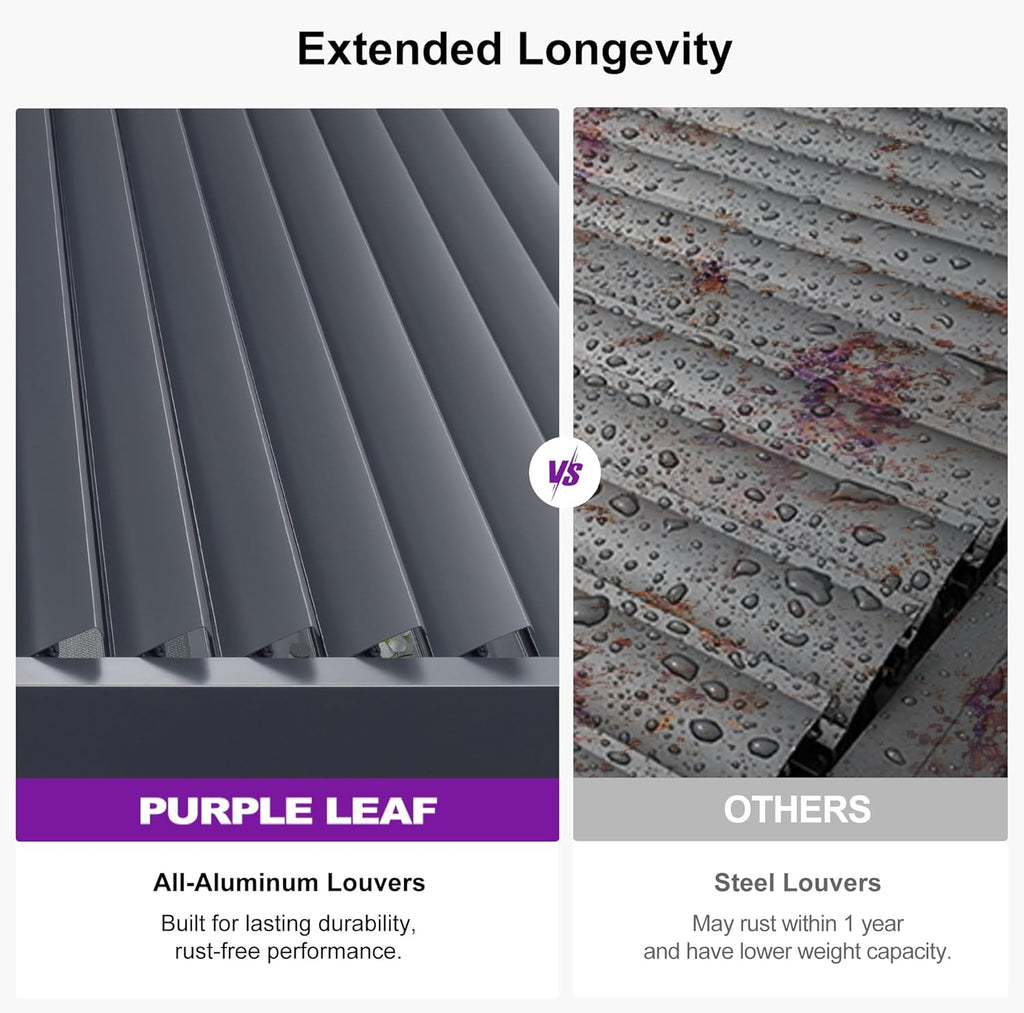 PURPLE LEAF Louvered Pergola 10' x 12' Aluminum Outdoor Pergola with Adjustable Louvers Roof and Integrated Drainage System 70 Mph High Wind Resistant Small Pergolas for Patio Deck Porch Yard