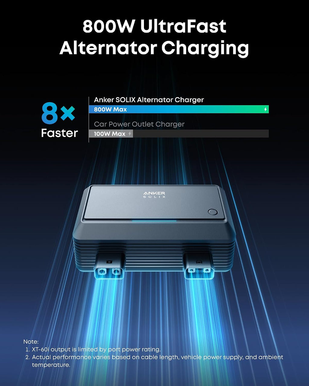 Anker SOLIX C1000 Portable Power Station with Alternator Charger, 1800W (Peak 2400W) Solar Generator, Full Charge in 58 Min, 1056wh LiFePO4 Battery for Home Backup, Power Outages, and Outdoor Camping