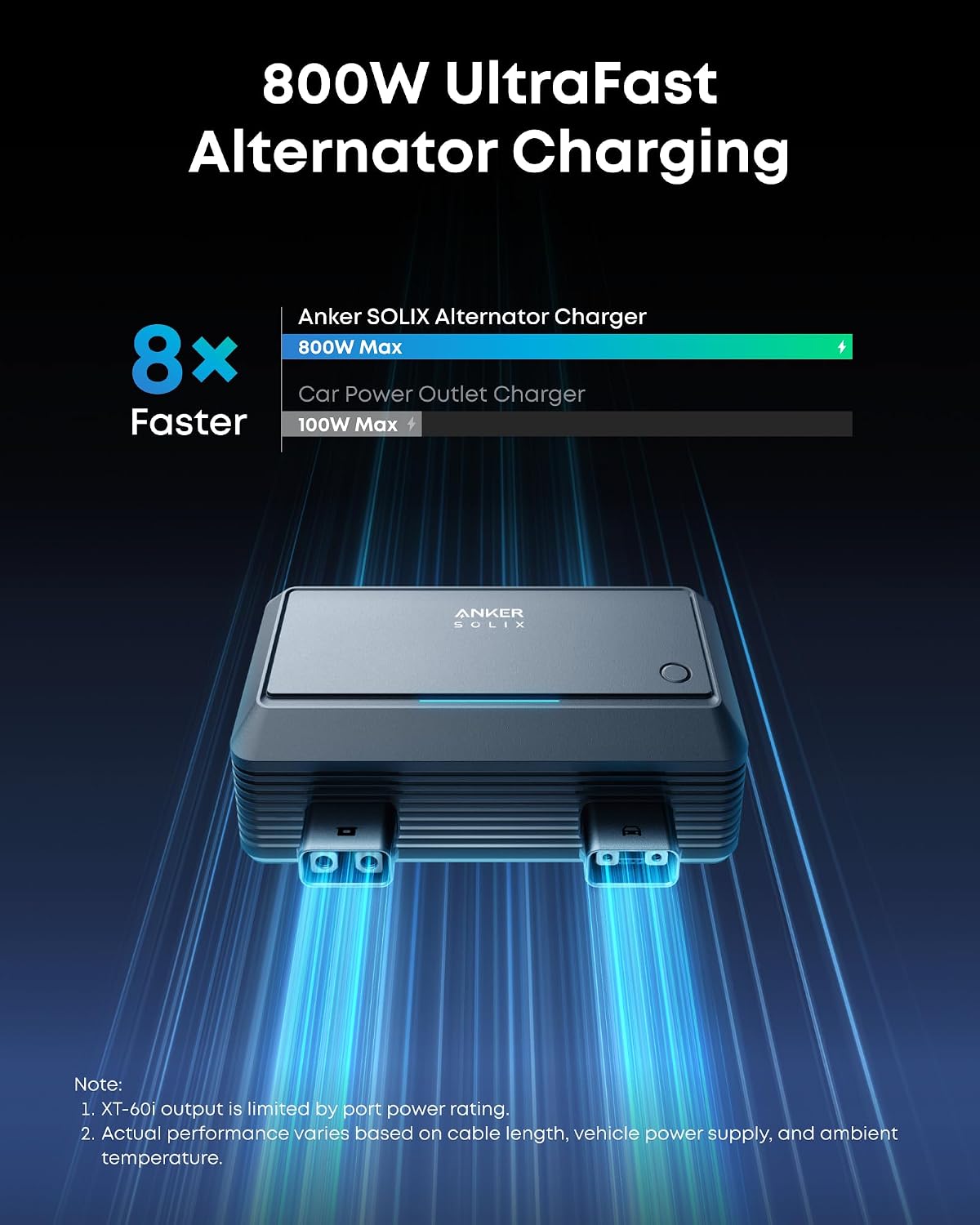 Anker SOLIX C1000 Portable Power Station with Alternator Charger, 1800W (Peak 2400W) Solar Generator, Full Charge in 58 Min, 1056wh LiFePO4 Battery for Home Backup, Power Outages, and Outdoor Camping
