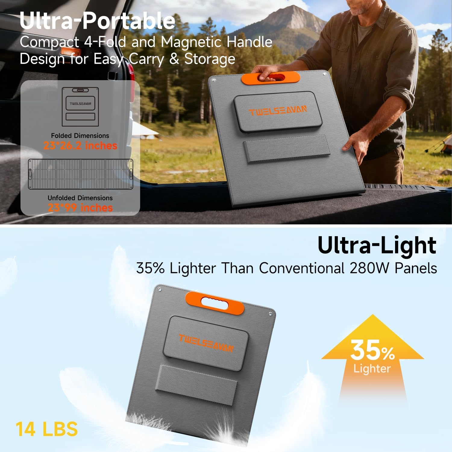 280W Portable Solar Panel for Power Station, 25.8% High Efficiency HPBC Solar Cell, QC3.0, Type-C 60W, MC4 Output, IP65 Waterproof, Ultra-Light Solar Panel for Outdoor Camping, RV, Off Grid
