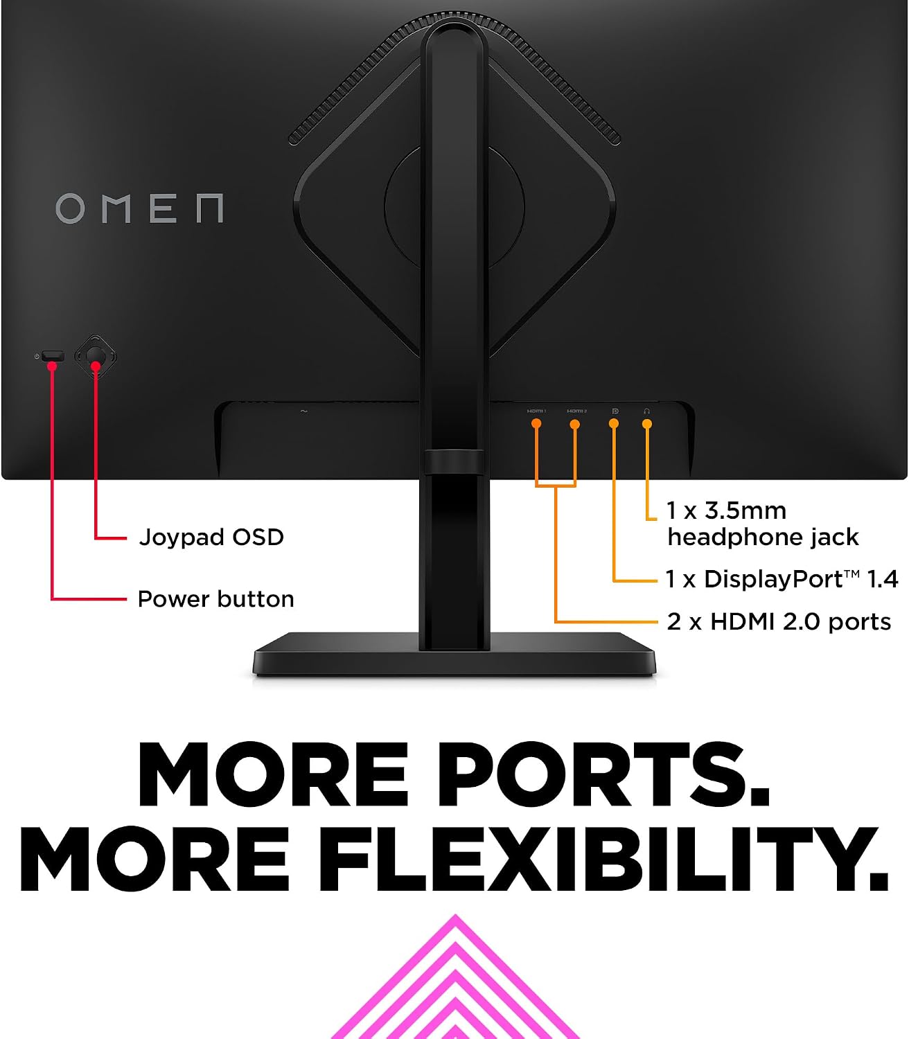 HP OMEN 23.8' FHD 165Hz Gaming Monitor, FHD Display (1920 x 1080), IPS panel, 99% sRGB, 90% DCI-P3, 16:9, AMD FreeSync Premium Technology, 24 (2023),Black