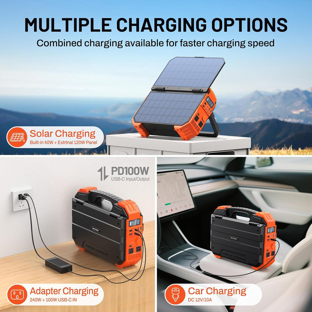 BROWEY 1600W (3200W Peak) Portable Power Station, 1024Wh LiFePO4 Battery with Built-in Solar Panel, 100W USB-C PD, Solar Generator for Camping, RV, Home Backup, Emergency
