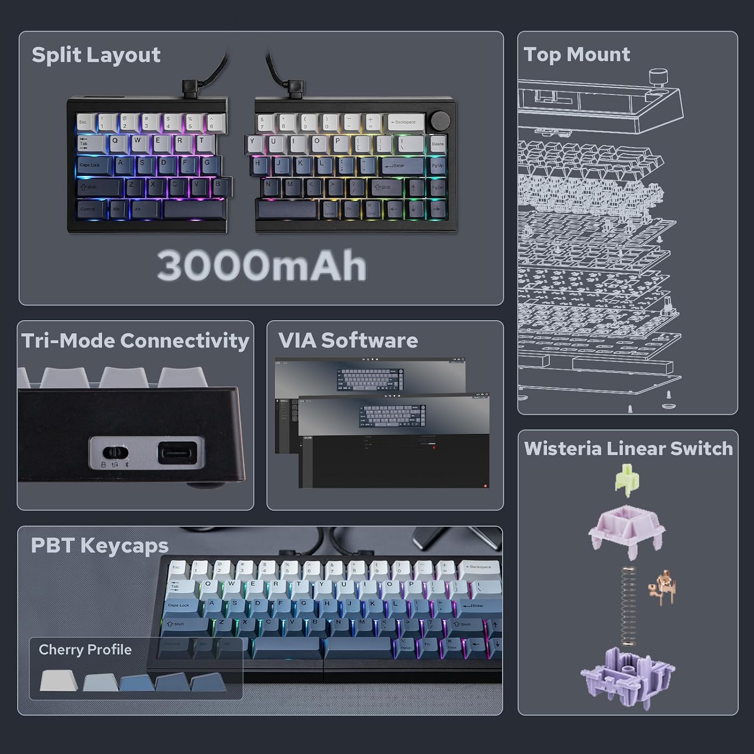 EPOMAKER Split65 QMK/VIA Programmable Keyboard, Wireless Mechanical Keyboard in 2.4Ghz/BT/Type-C, Ergonomic Gaming Keyboard in Split Layout with RGB Backlit (Wisteria Linear Switch)
