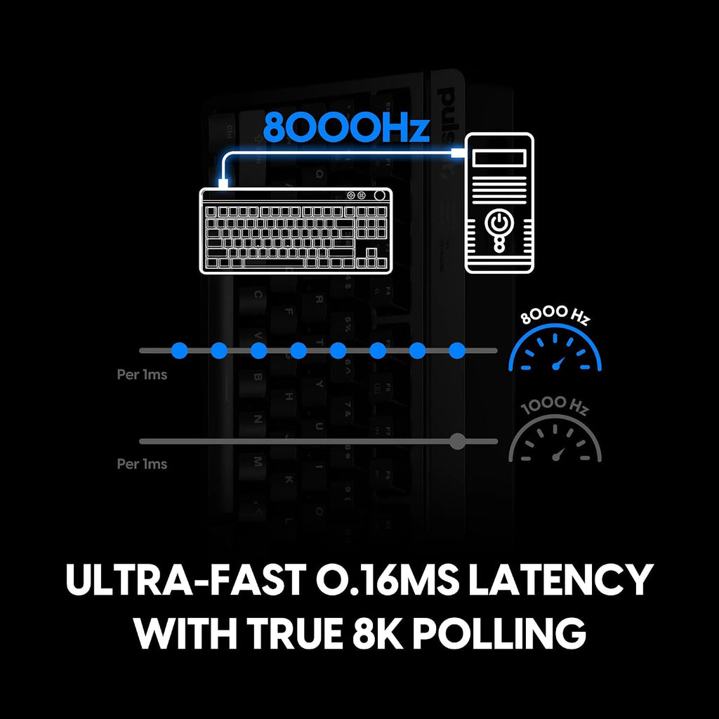 Pulsar XBOARD MS Mechanical Gaming Keyboard, 35K Scan Rate & 8K Polling for Ultra-Low Latency, Hot Swappable, TKL Gasket Mount, Aluminum Plate, PBT Double-Shot Keycaps, RGB Backlit, Volume Knob