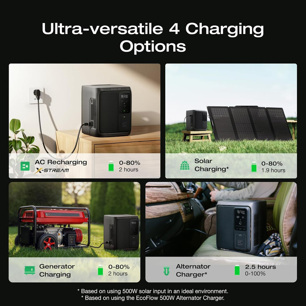 EF ECOFLOW Solar Generator DELTA 3 1000 Air with 110W Solar Panel, 960Wh LiFePO4 (LFP) Battery, 500W AC Output Portable Power Station for Home Backup, Power Outages, Camping & RVs