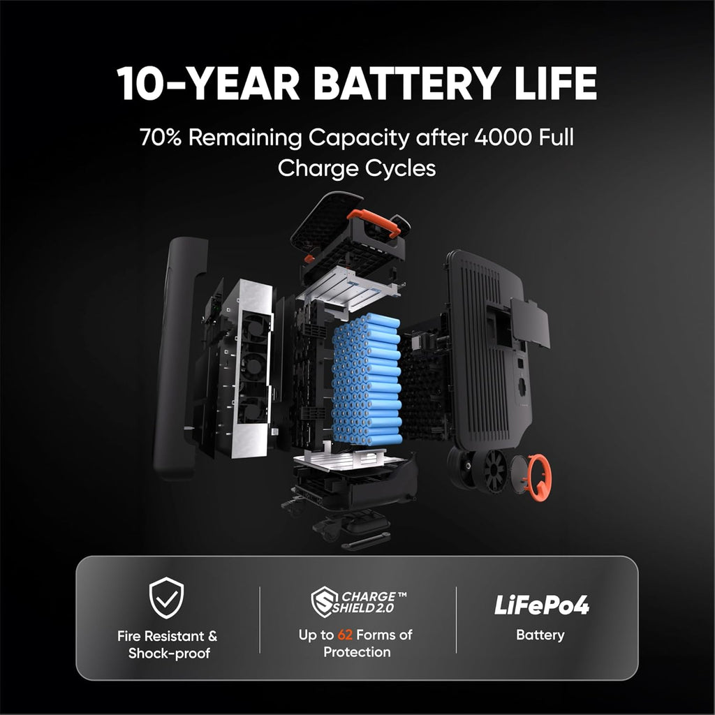 Jackery Solar Generator 5000 Plus with Smart Transfer Switch, 5040Wh LiFePO4 Power Station, 120V/240V 7200W AC Output, Whole-Home Backup, 0ms UPS for Home Use, Blackouts (Solar Panel Optional)