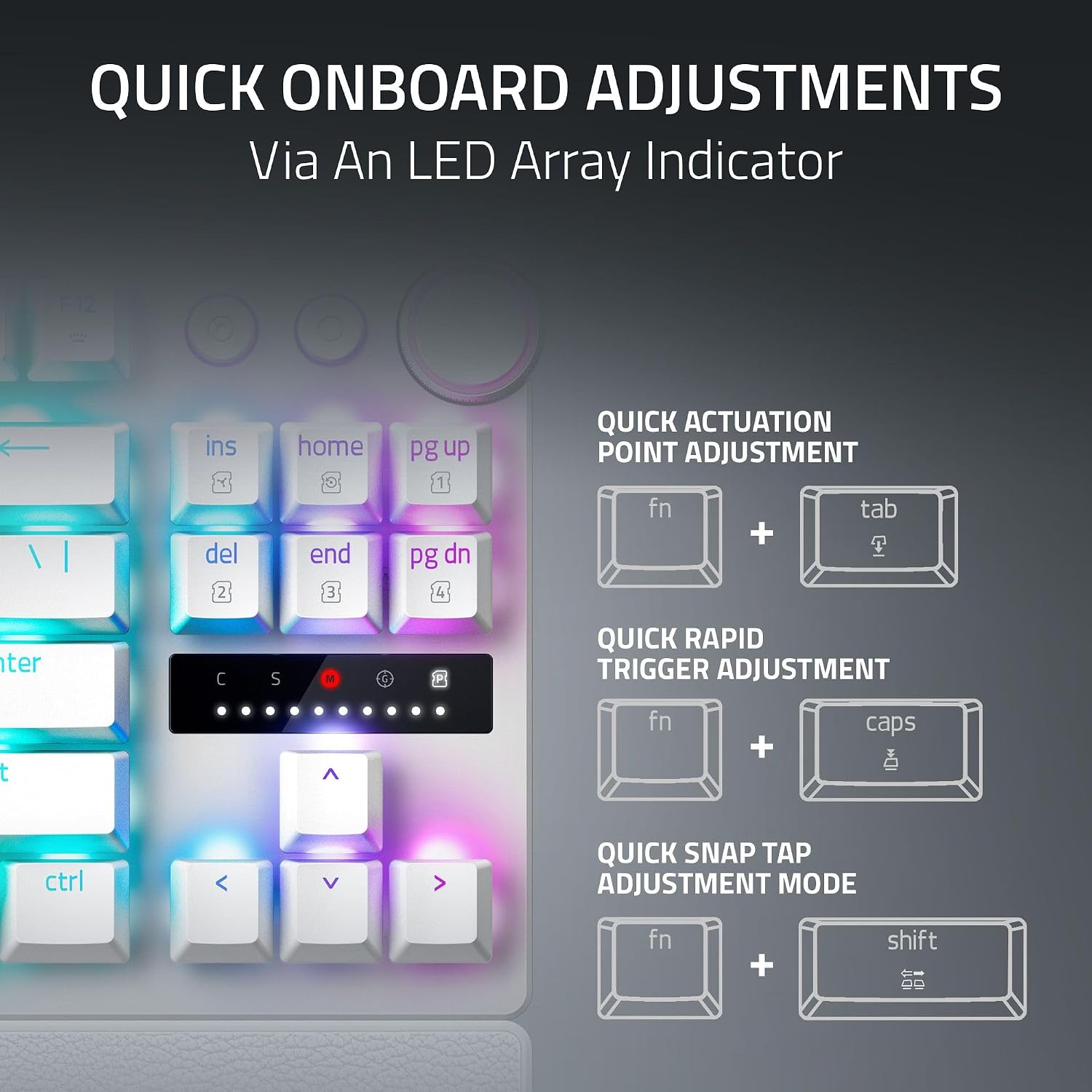 Razer Huntsman V3 Pro TKL 8KHz Esports Gaming Keyboard: Analog Optical Switches Gen 2-8000 Hz Polling Snap Tap - Rapid Trigger - Adjustable Actuation - Media Controls - PBT Keycaps - White