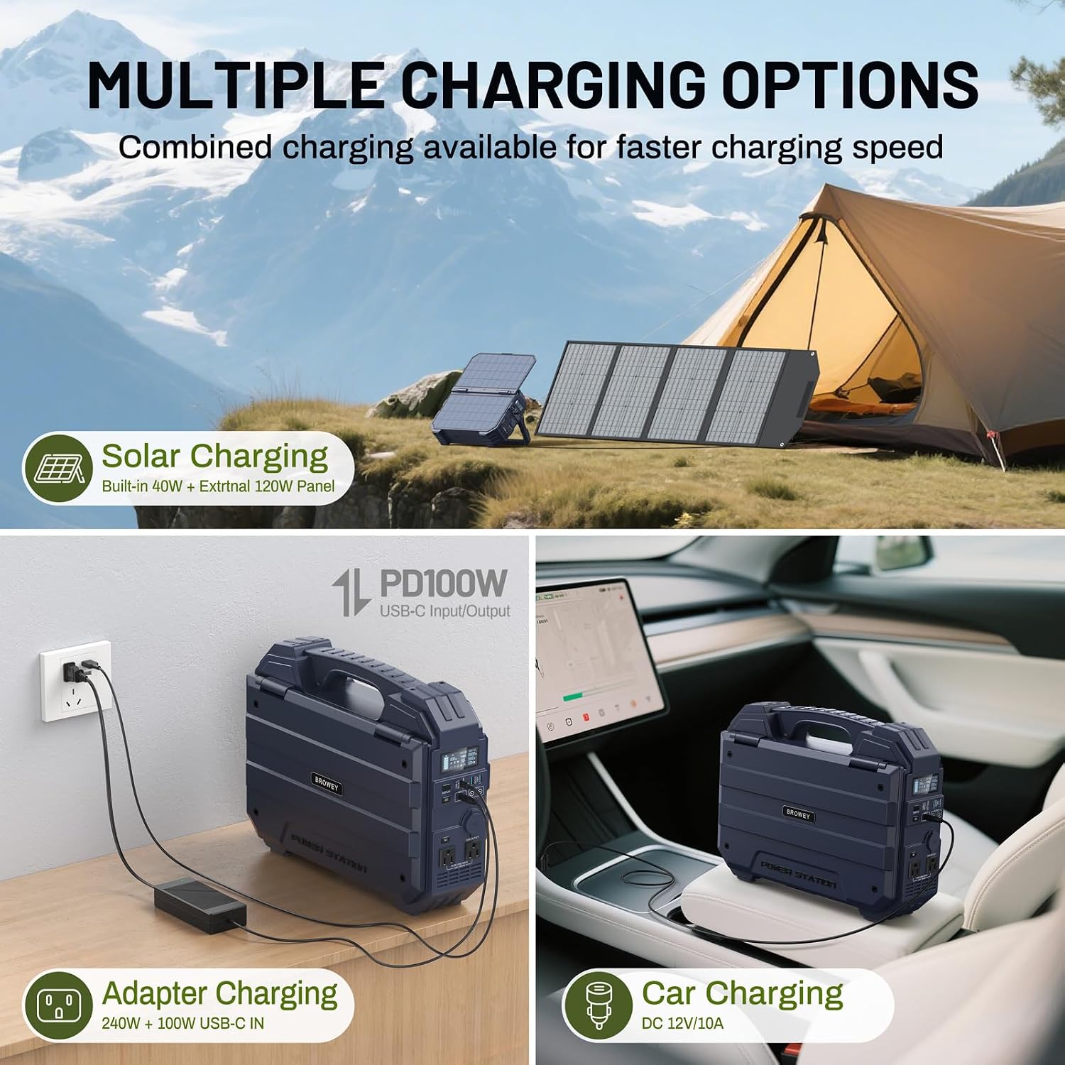 BROWEY 1600W (3200W Peak) Portable Power Station, 1024Wh LiFePO4 Battery with Built-in Solar Panel, 100W USB-C PD, Solar Generator for Camping, RV, Home Backup, Emergency (Dark Blue)