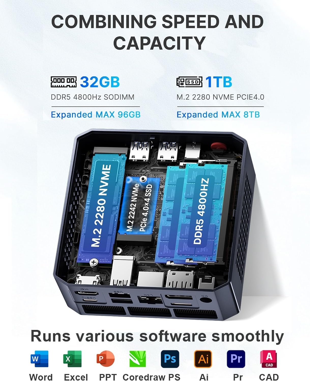 A1 Mini PC Oculink, Ryzen 7 7840HS (Beat 8745HS) Gaming Desktop Computer 11 Pro, Radeon 780M GPU, 32GB DDR5 RAM 1TB PCIe 4.0 SSD, 8K USB 4.0, Triple Display, WiFi 6E, BT5.2, 2.5 GbE LAN