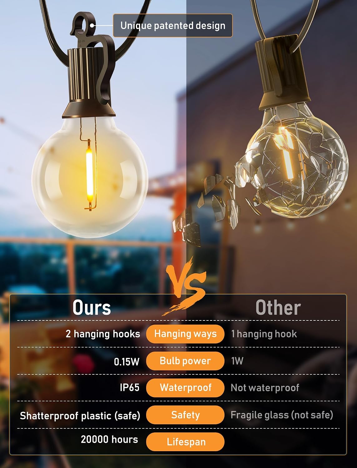 Brightown 208FT Solar String Lights Outdoor Waterproof with Remote, Solar Patio Lights with 100 Shatterproof LED Bulbs, 3 Light Mode, Dimmable & Timer, Hanging String Lights for Porch Garden Bistro