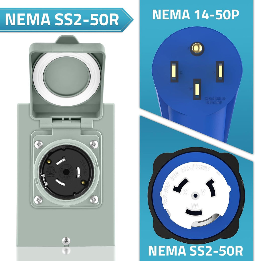 PAULINN Generator Cord 50 Amp 25FT & Power Inlet Box, NEMA 14-50P/SS2-50R Twist Lock Extension Cord with NEMA SS2-50P Generator Inlet, ETL Listed, Weatherproof, Emergency Power Combo Kit