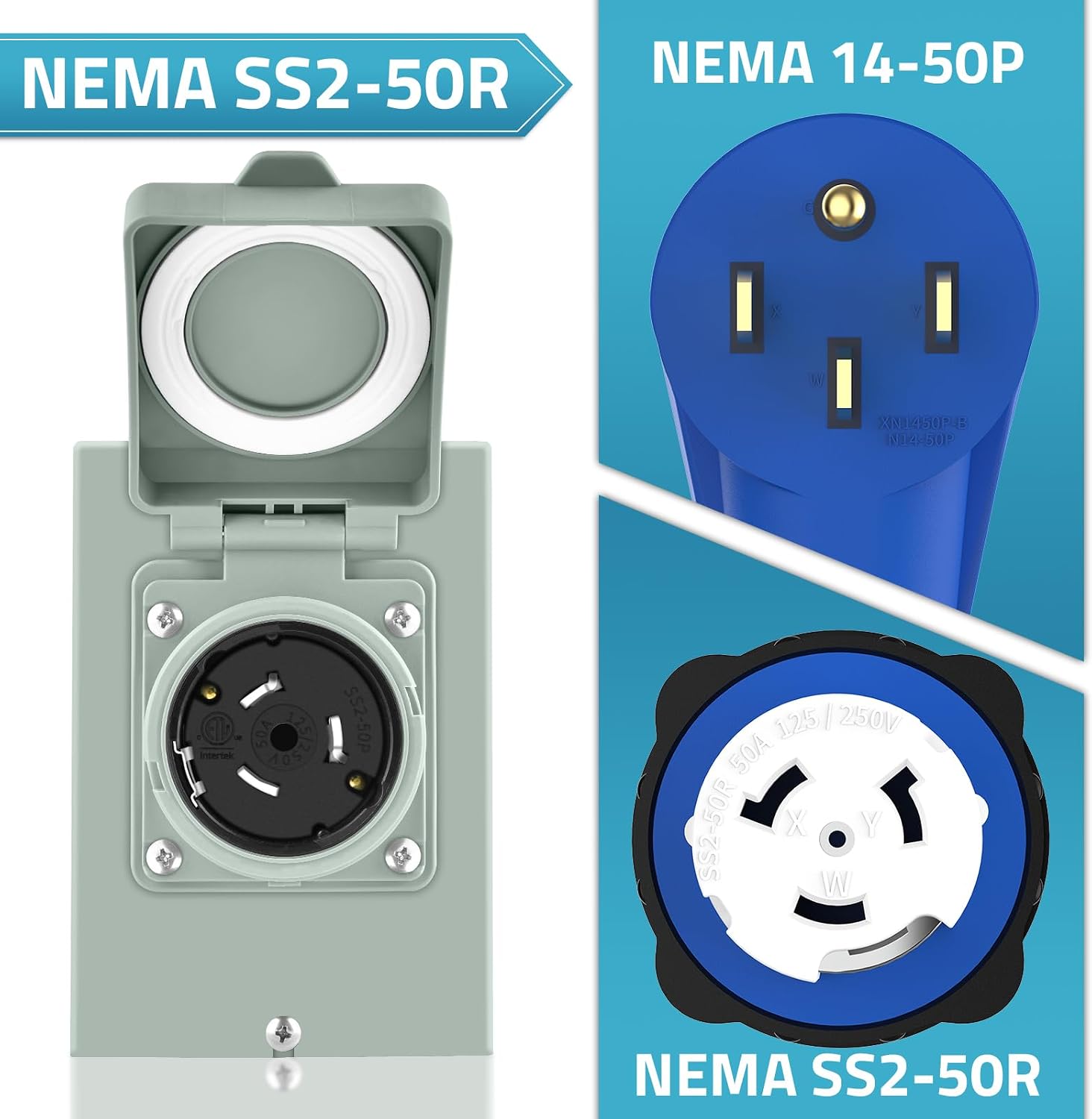 PAULINN Generator Cord 50 Amp 25FT & Power Inlet Box, NEMA 14-50P/SS2-50R Twist Lock Extension Cord with NEMA SS2-50P Generator Inlet, ETL Listed, Weatherproof, Emergency Power Combo Kit