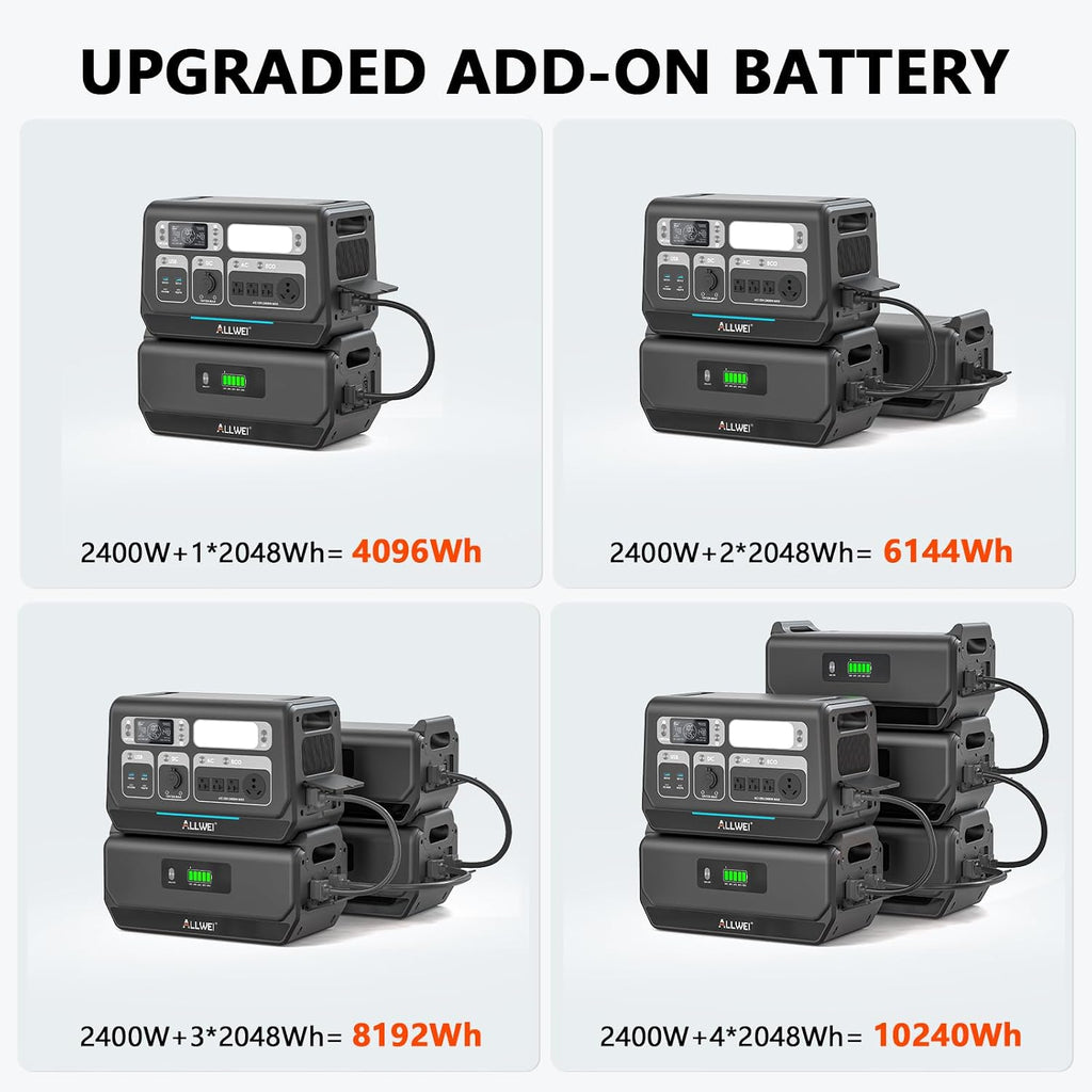 ALLWEI 2400W LiFePO4 Power Station, 2048Wh Solar Generator with 1500W AC Charging &1200W Solar Charging, Expandable to 10.24kWh, with Pure Sine Wave AC Outlets for Home Backup, Power Outages & Camping