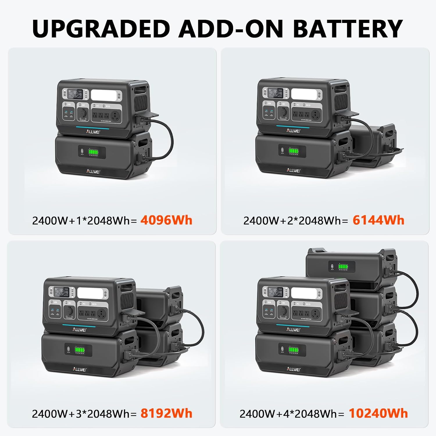 ALLWEI 2400W Portable Power Station with B200 PRO Expansion Battery, 4096Wh LiFePO4, 3600W Super Power Mode, 1500W AC Charging & 1200W Solar Charging Generator for Camping Home Outdoor Emergency