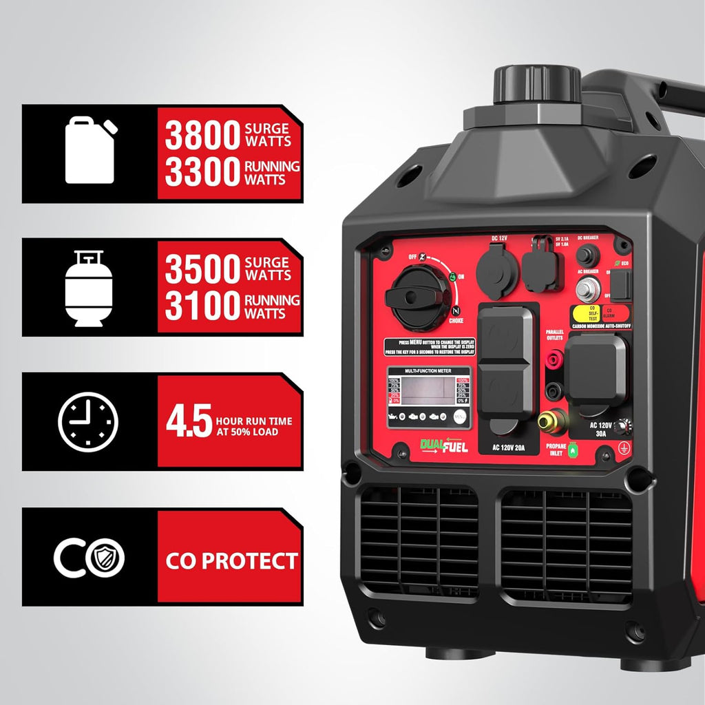PowerSmart 3800 Watt Dual Fuel Inverter Generator, Quiet Portable Gas Propane Powered with CO Sensor and RV Ready Outlet, 149cc 4-Stroke OHV Engine for Home Backup, Camping and Tailgating