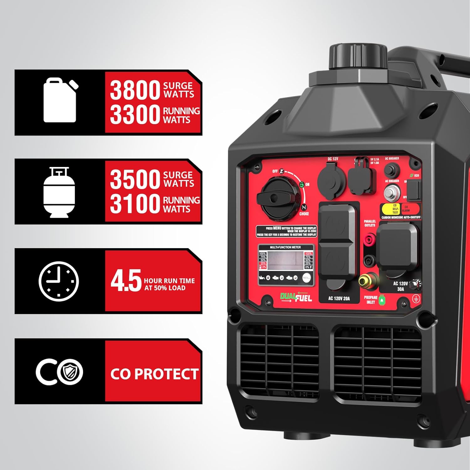 PowerSmart 3800 Watt Dual Fuel Inverter Generator, Quiet Portable Gas Propane Powered with CO Sensor and RV Ready Outlet, 149cc 4-Stroke OHV Engine for Home Backup, Camping and Tailgating