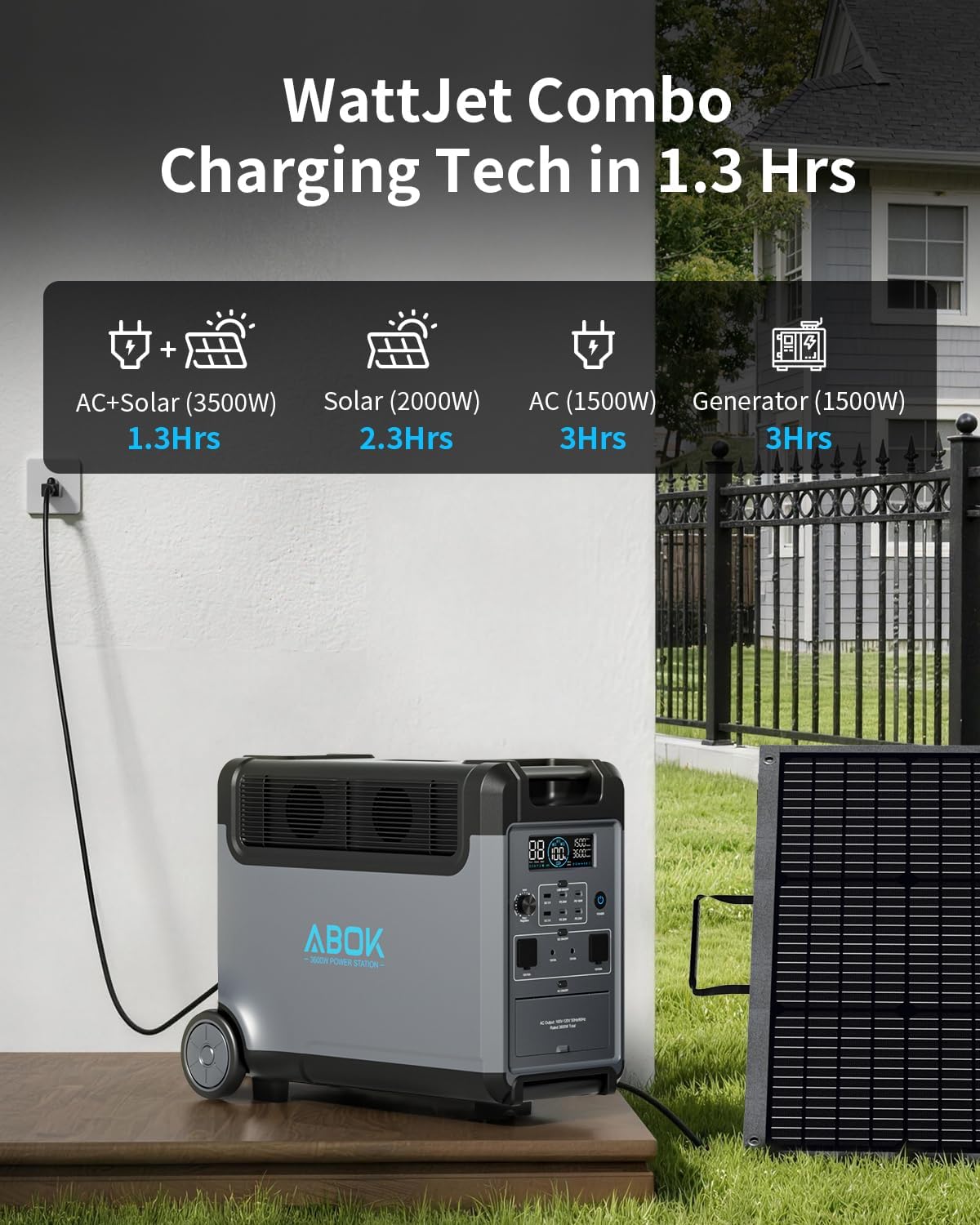 ABOK Ark3600 Portable Power Station with 500W Alternator Charger, 3840Wh LiFePO4 Battery, 3600W Electric Solar Generator for Garage, Off-Grid Living, Camping, RVs, Outdoor Adventures, Power Outages