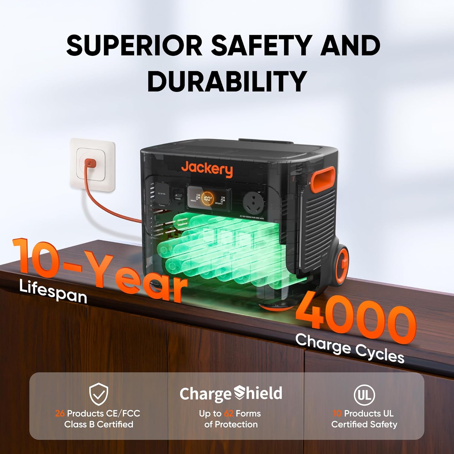 Jackery Explorer 2000 Plus Portable Power Station with 2x 200W Solar Panels, 2042Wh LiFePO4 Solar Generator, 3000W AC Output, Expandable to 24kWh, UPS Home Backup for Camping RV Off-Grid Emergency