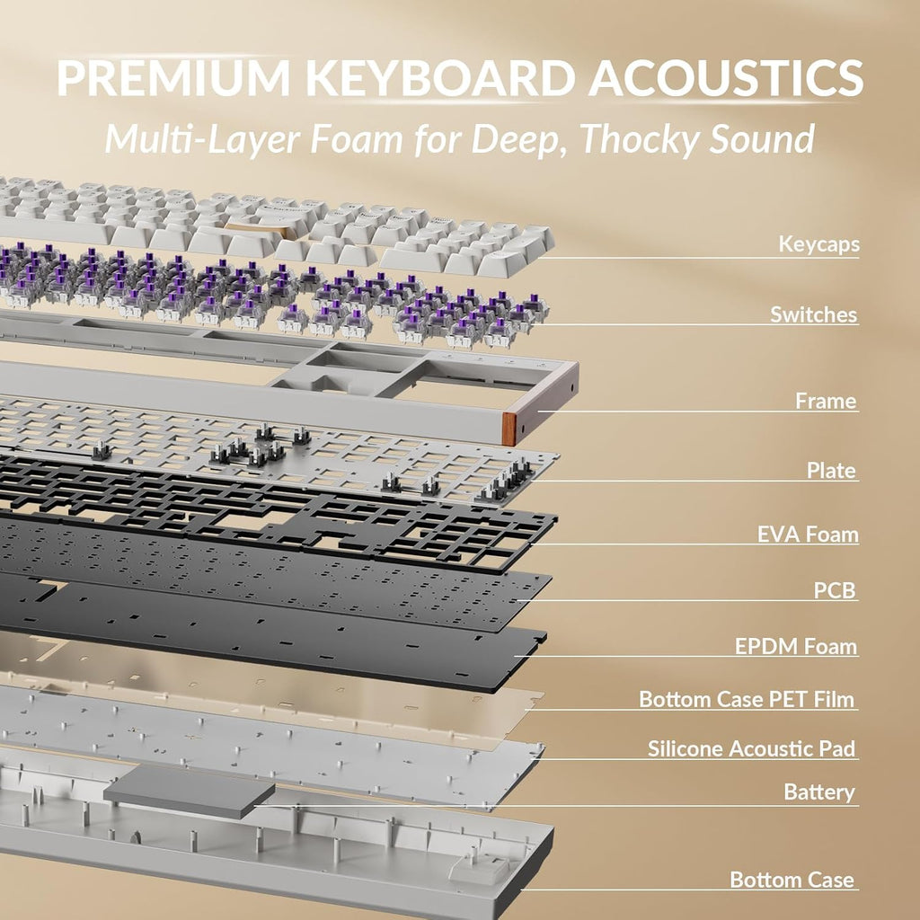 Keychron K10 HE Hall Effect Keyboard, Gateron Double-Rail Magnetic Nebula Switch, Full-Size Tri-Mode Wireless Keyboard with Rapid Trigger, Adjustable Actuation, RGB, Aluminum + Wooden Frame